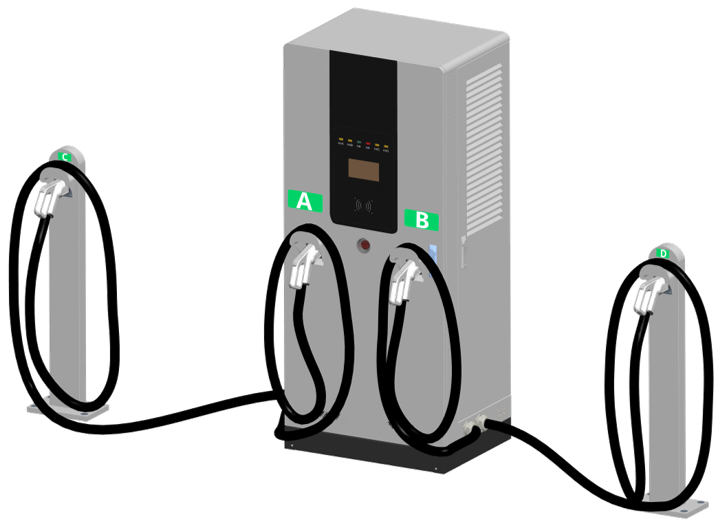 240kW&320kW DC charger	