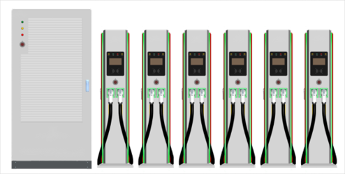 360kW&480kW DC Split charging pile